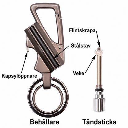 NordEld Trek 3-i-1 Eldstartare